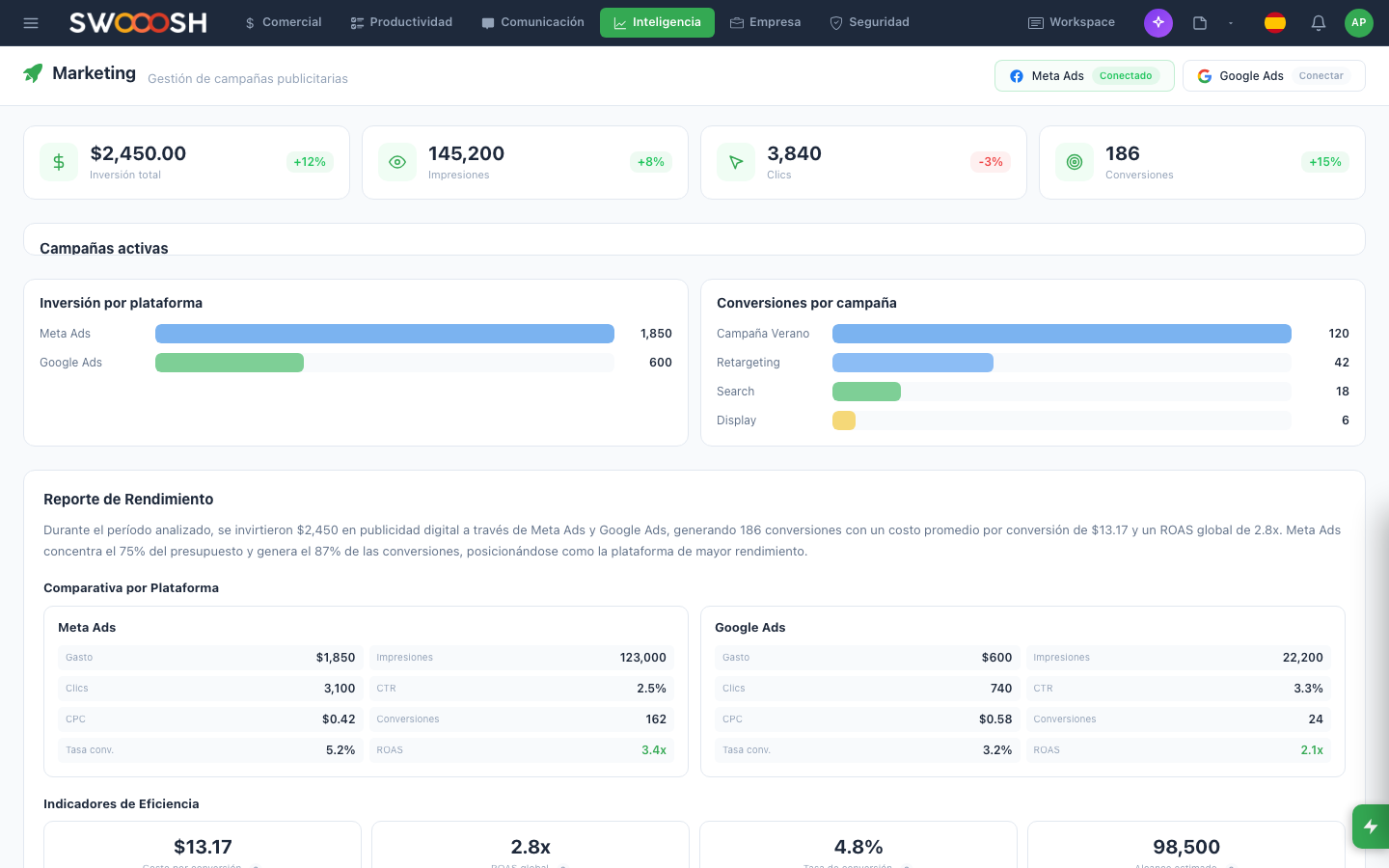 Nabú marketing dashboard showing active campaigns, open and conversion metrics, and audience segments